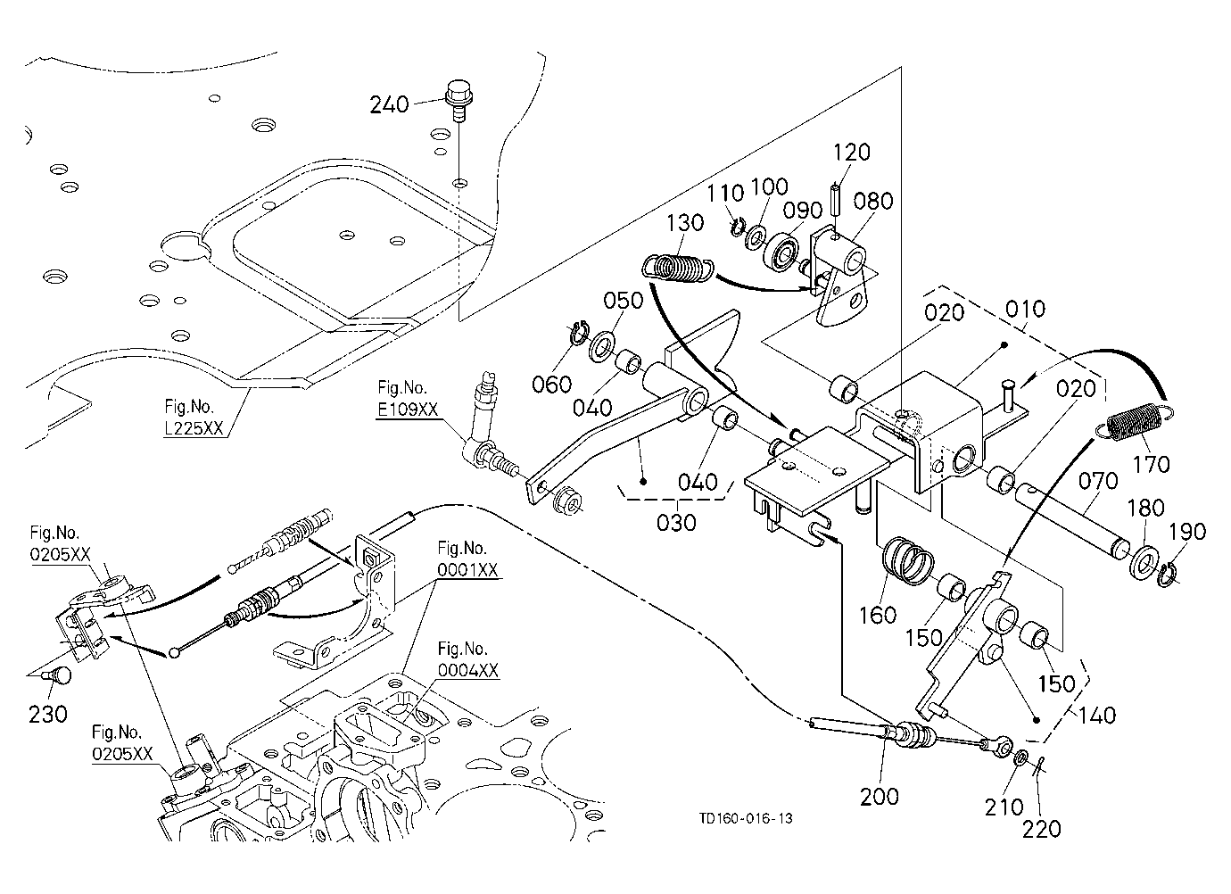 Auto Throttle Cam