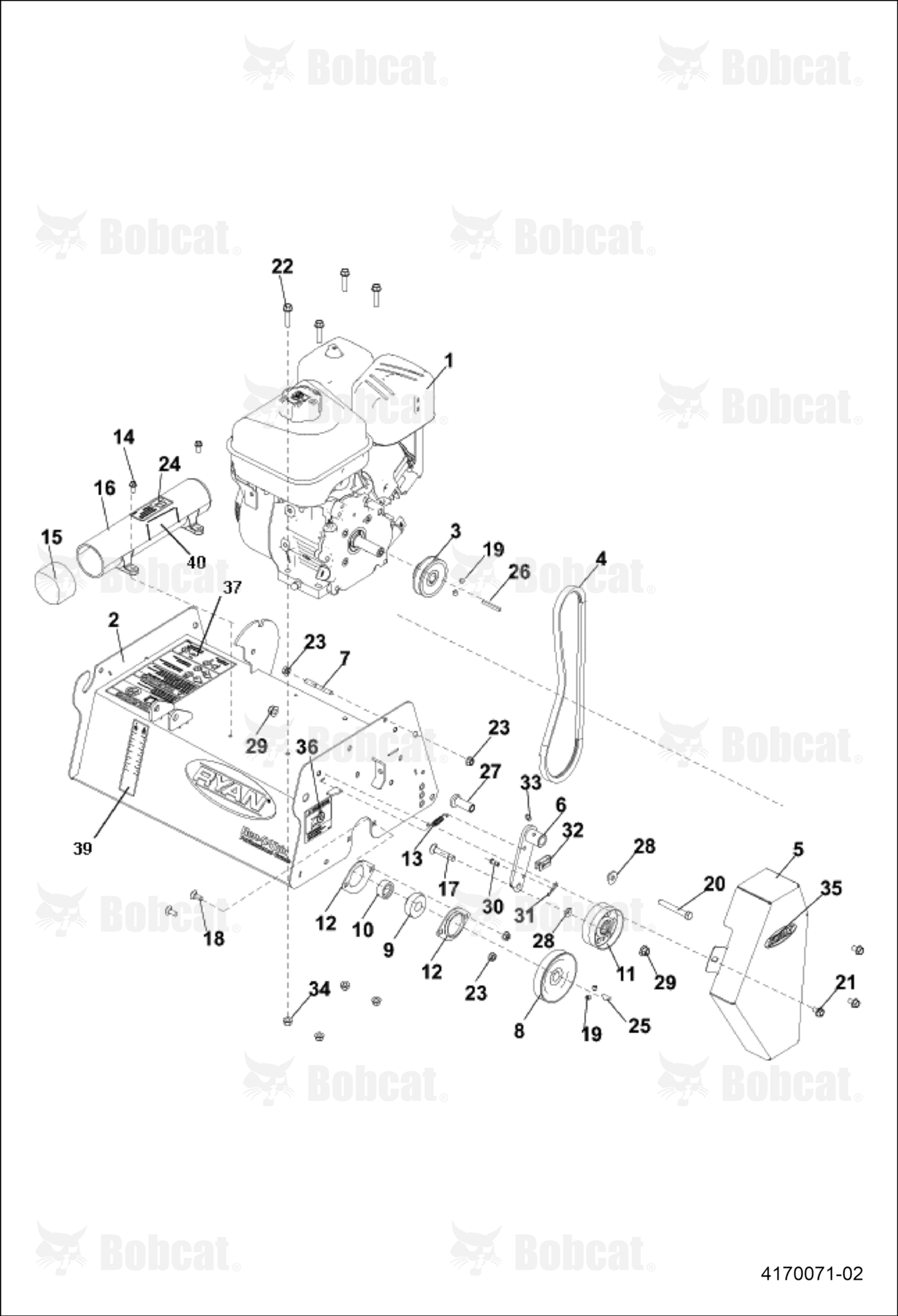Engine and Guard Group