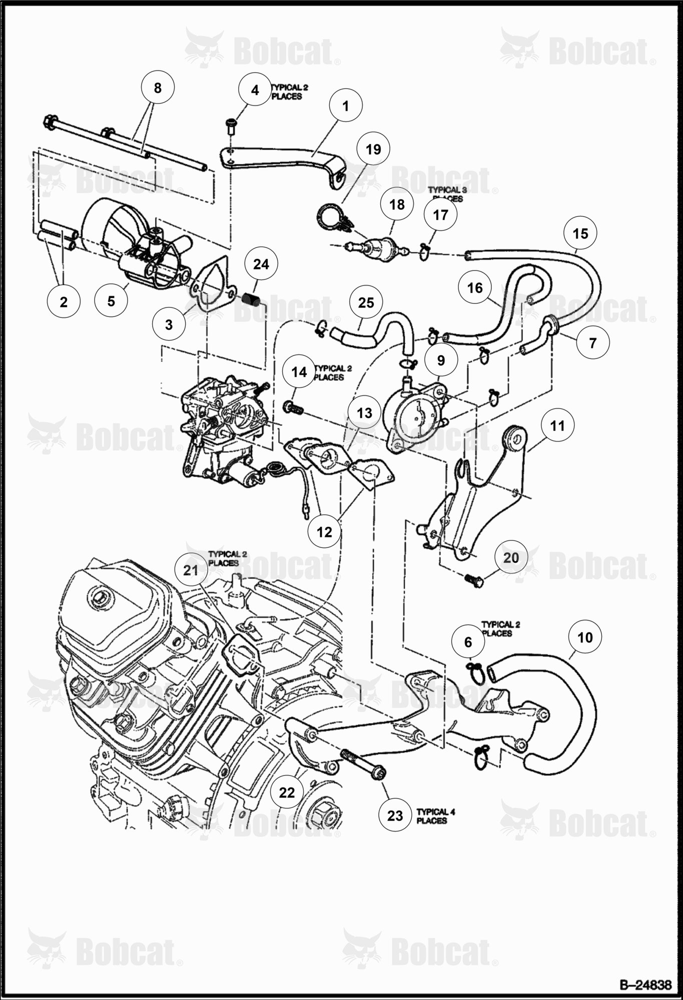 Carburetor Installation (Gasoline)