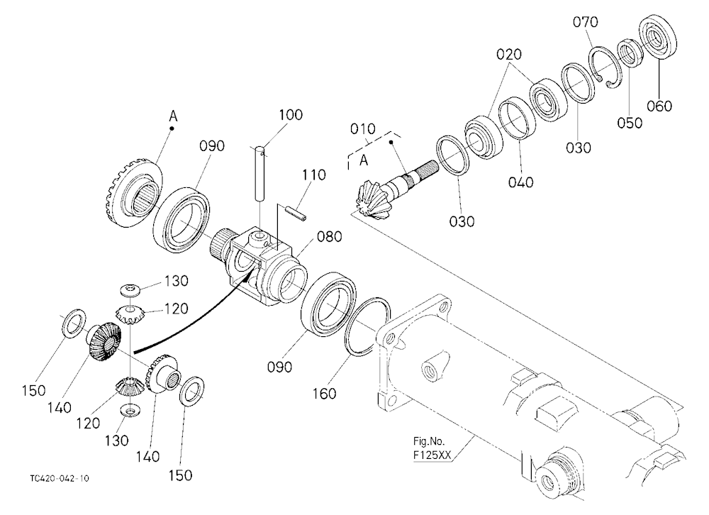 Front Differential
