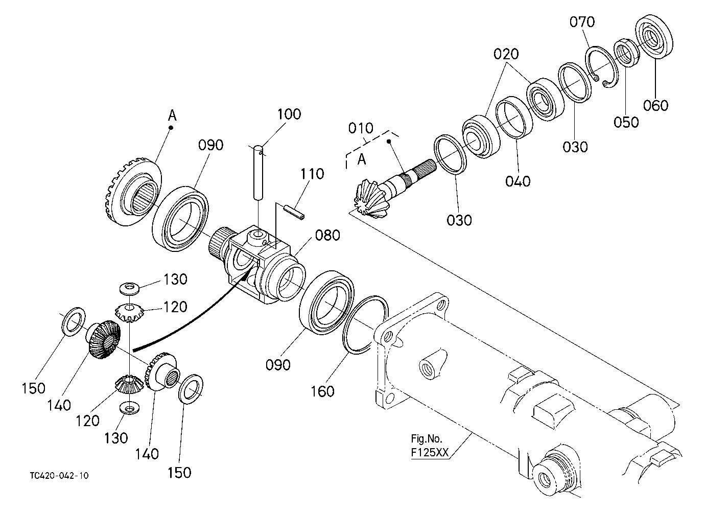 Front Differential