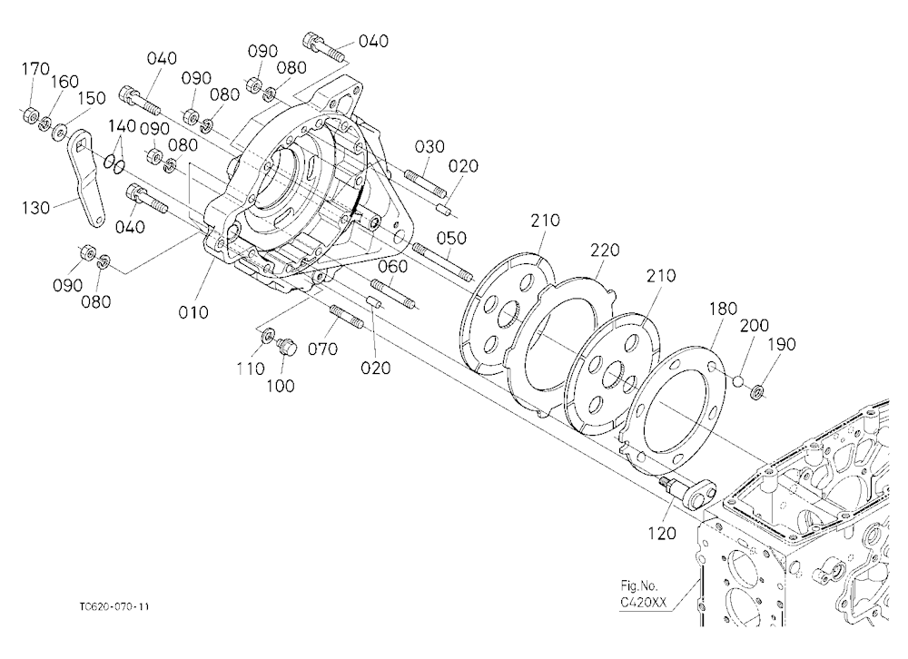Brake Rh