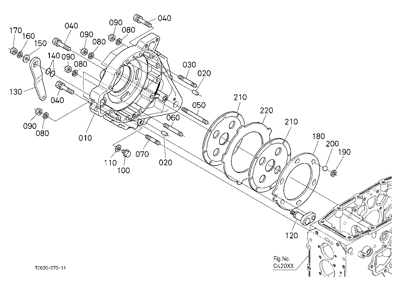 Brake Rh