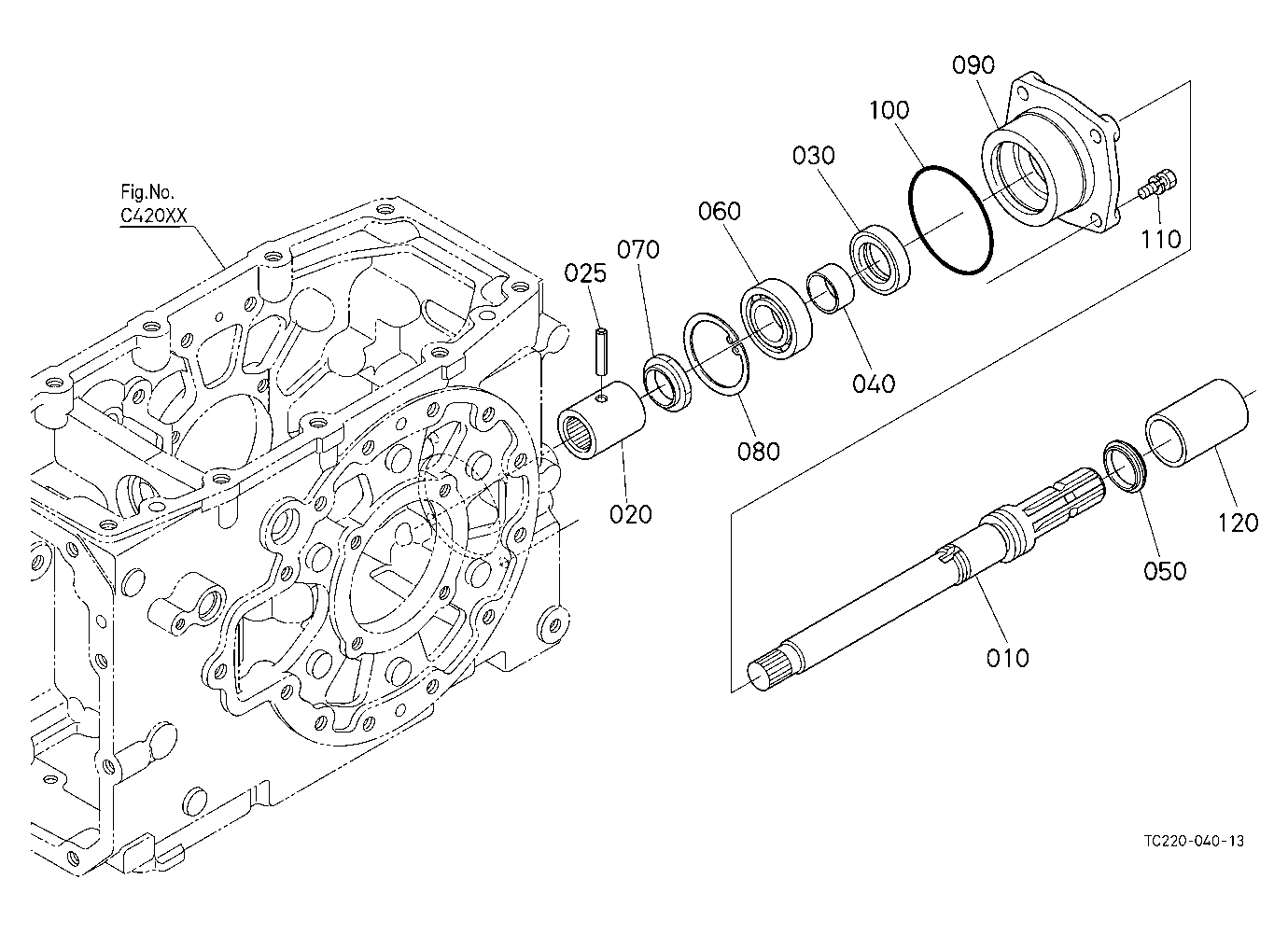 Pto Shaft