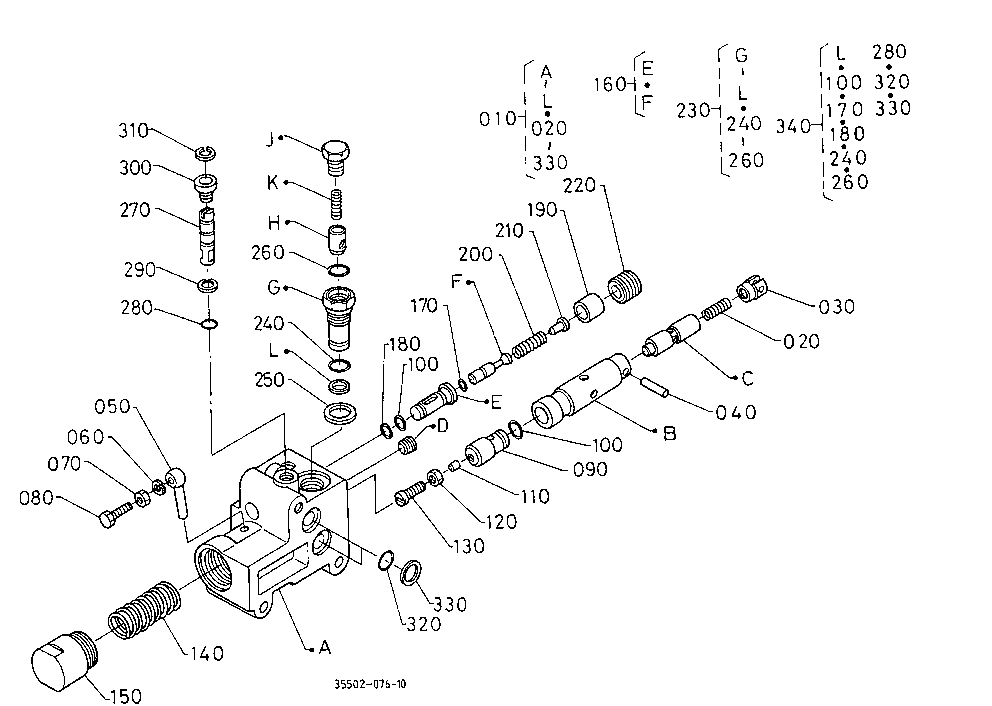Control Valve [Component Parts]