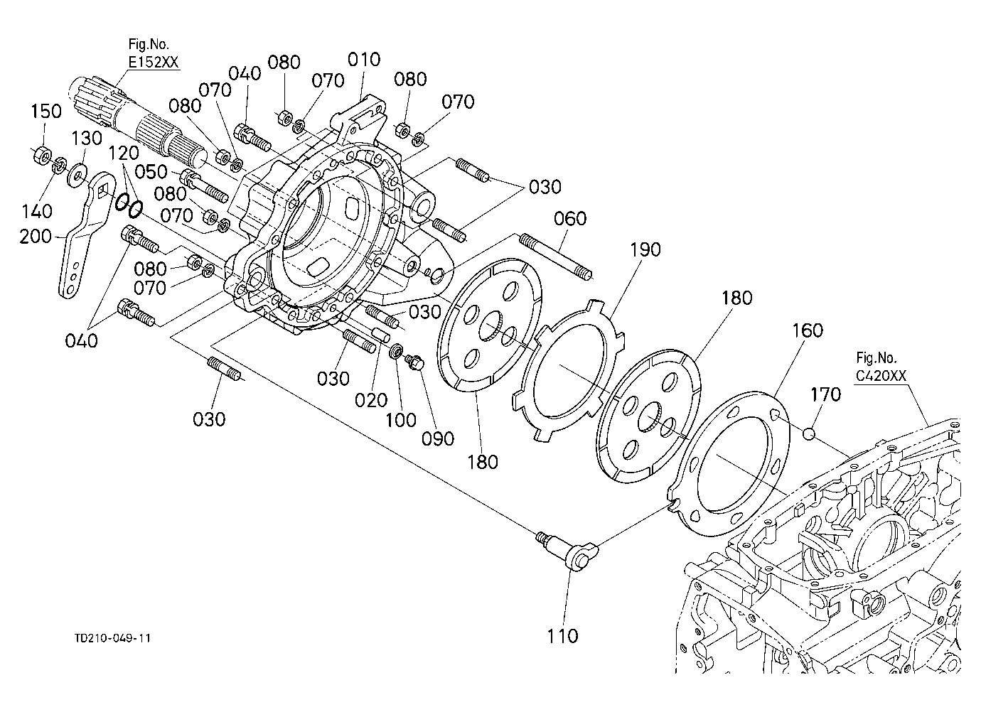 Brake Rh