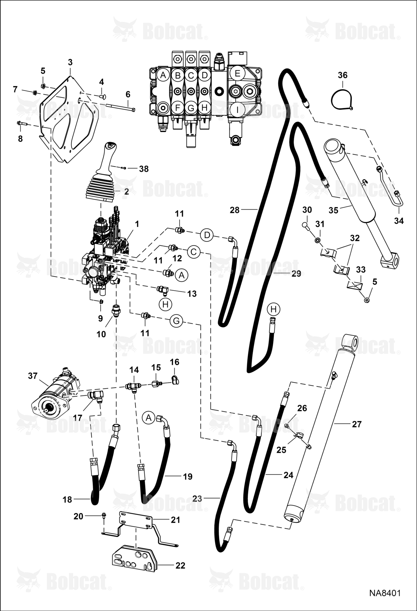 Hydraulic Circuitry (Work)