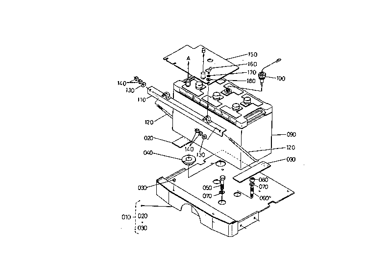 Battery Support