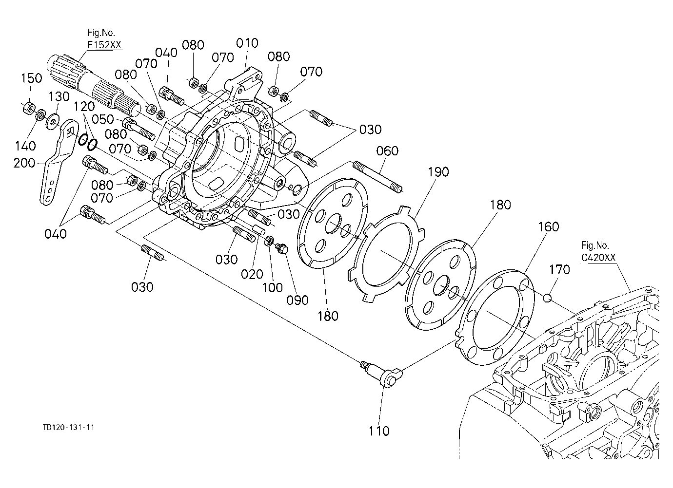 Brake Rh