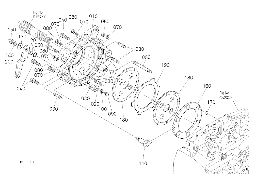 Brake Rh