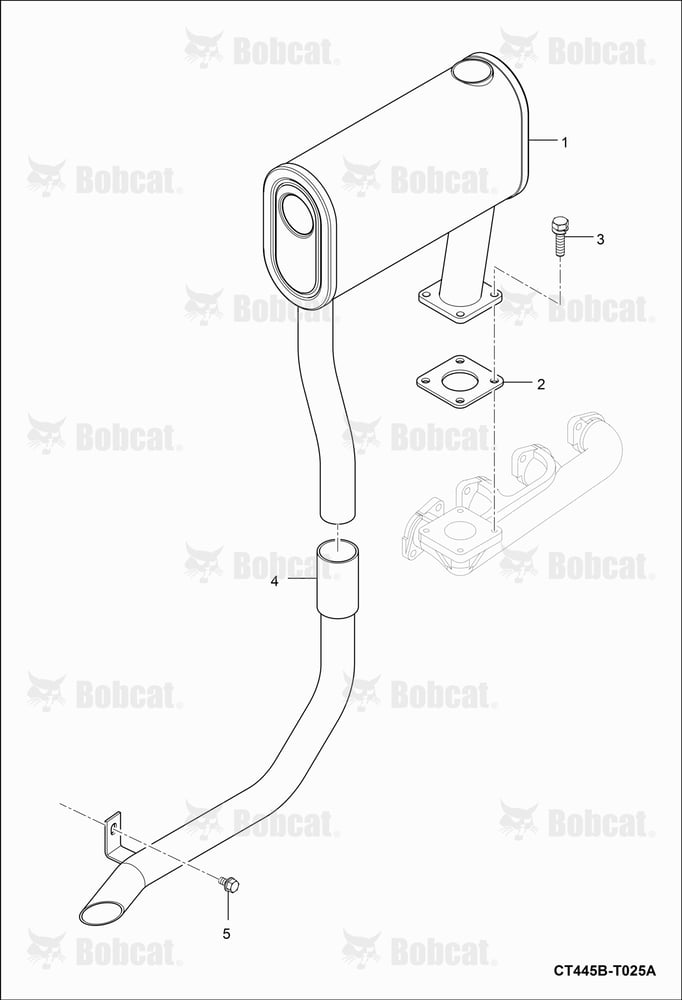 Muffler Group