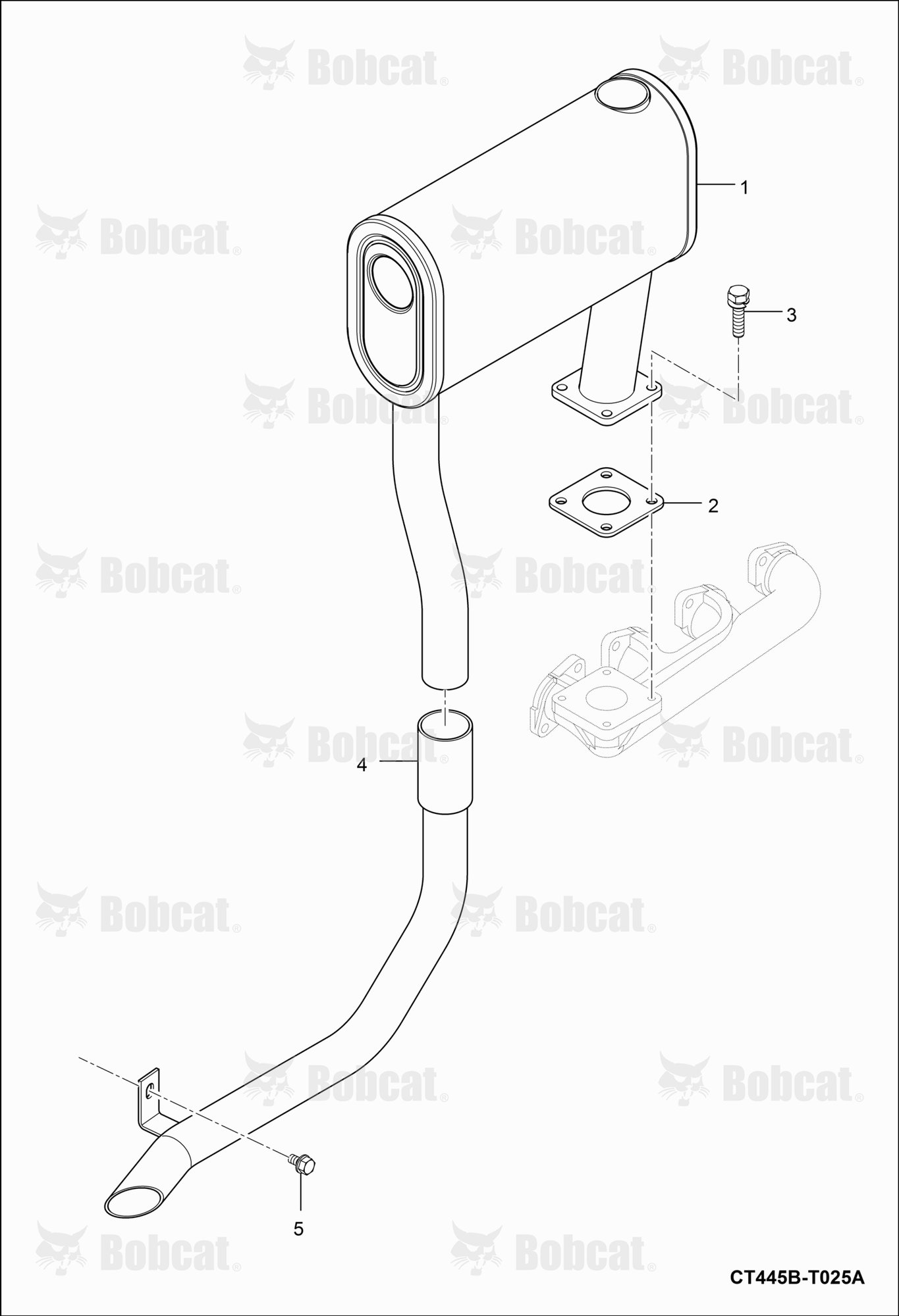 Muffler Group