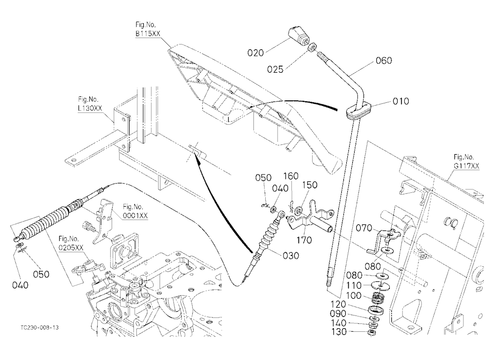 Accelerator Lever