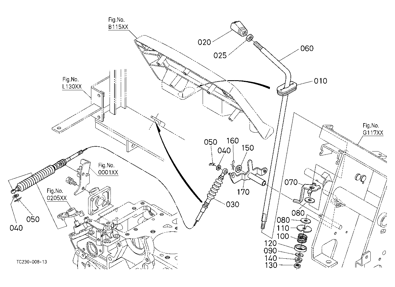 Accelerator Lever