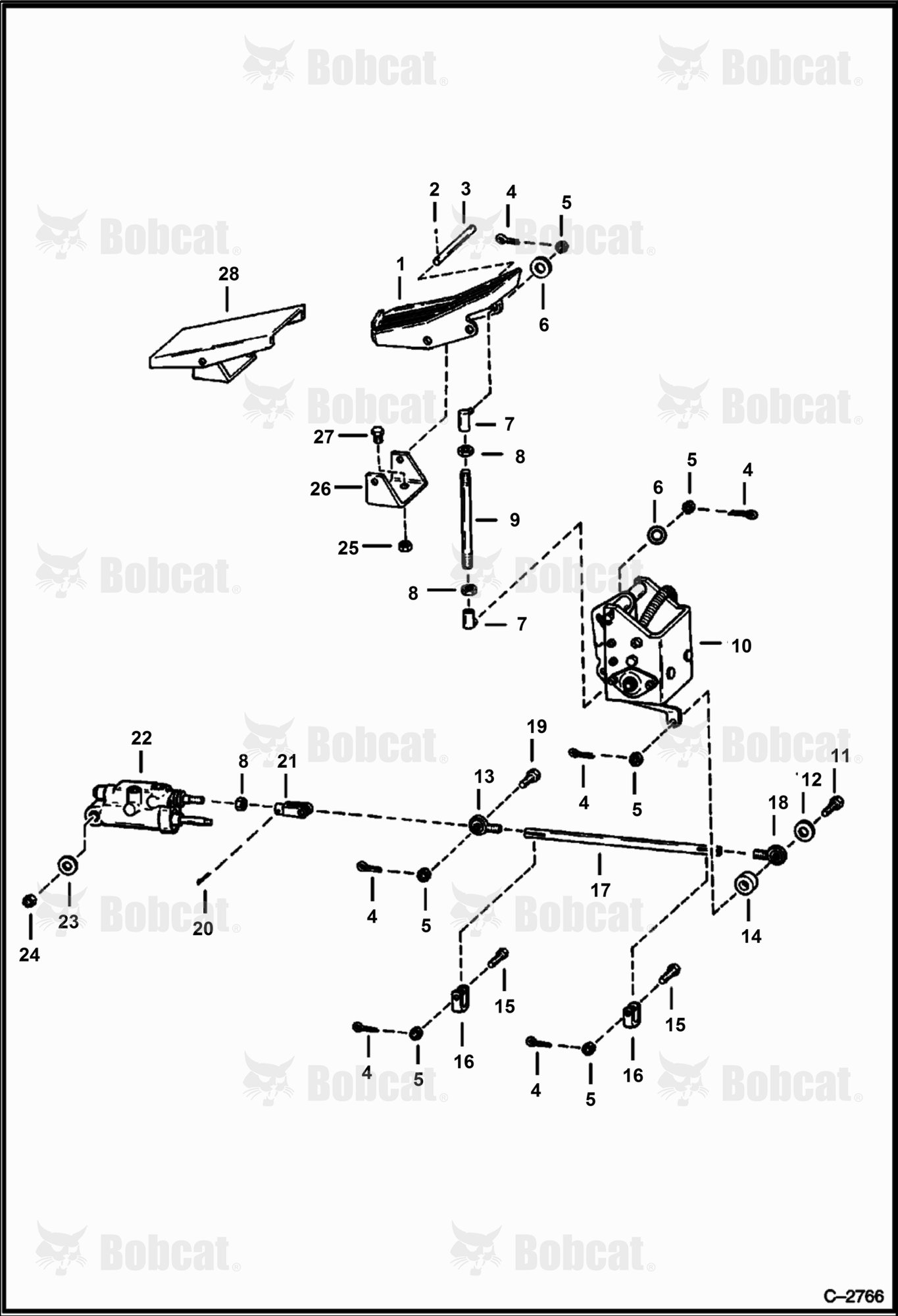 Hydrostatic Controls