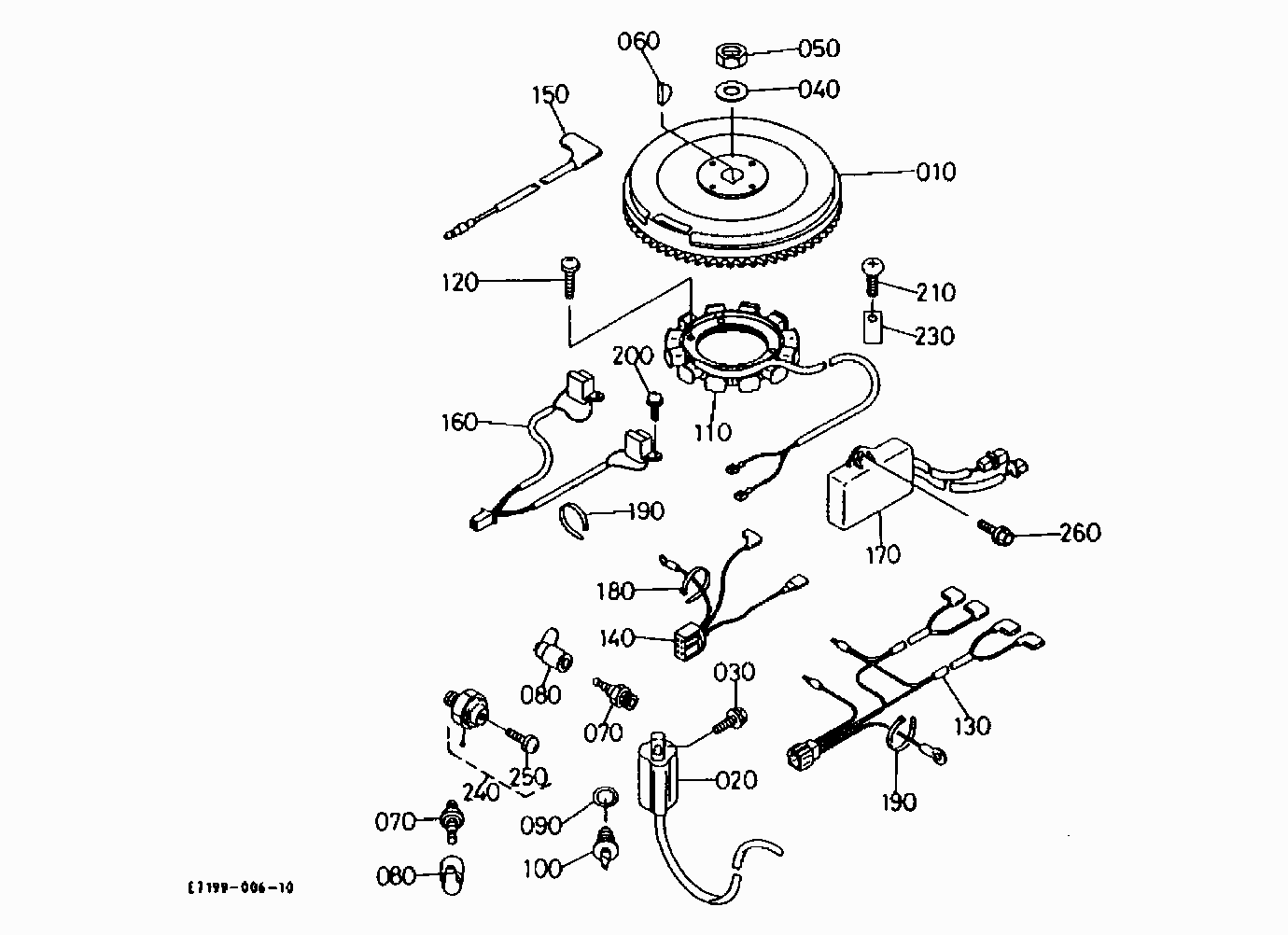 ELECTRICAL SISTEM(ENGINE)