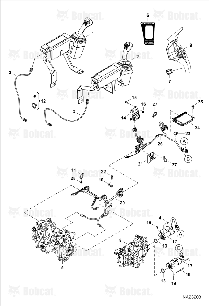 Controls Electrical (Selectable Joystick Controls) (1 Connection ACS Controller)