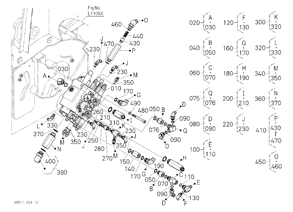 Control Valve