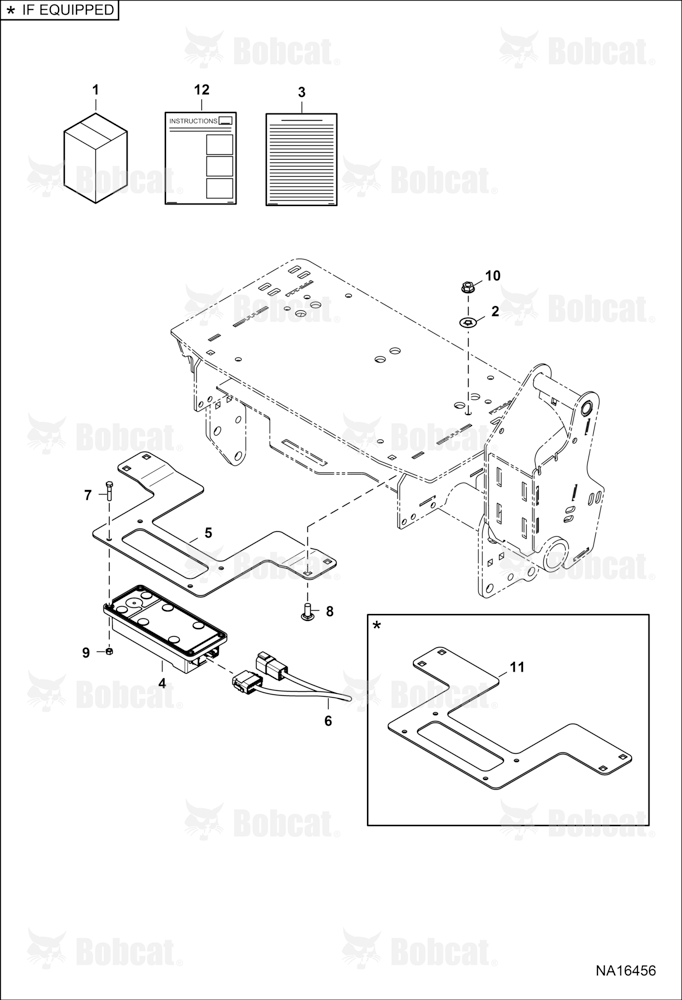 Machine IQ Kit (North America)  B3Y112884 & Above