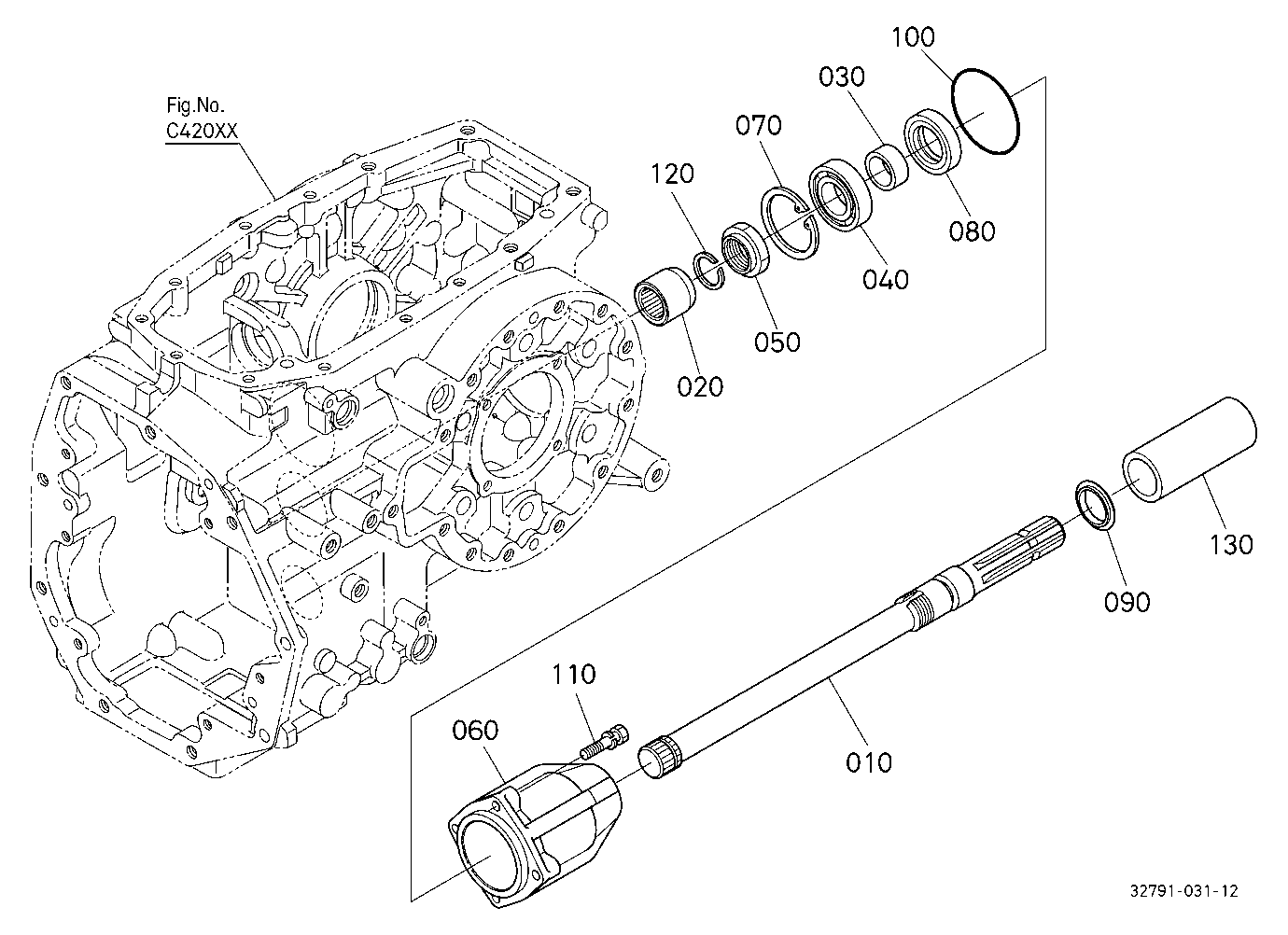 Pto Shaft