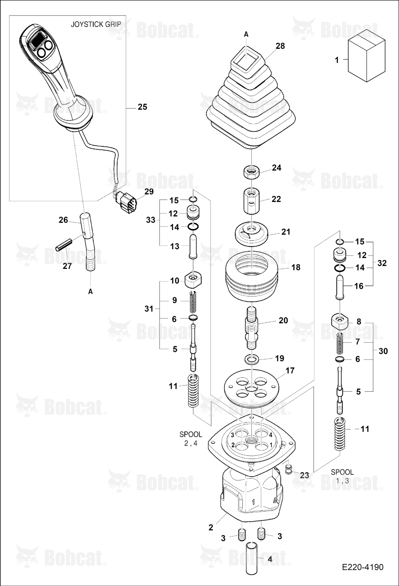 Joystick Valve (Thumb Wheel)