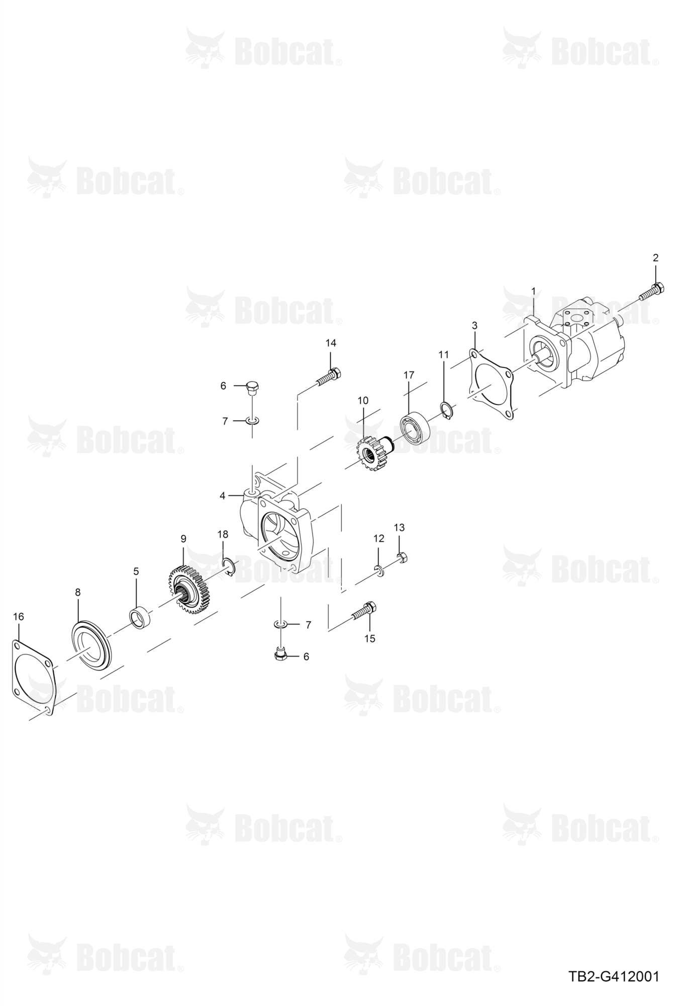 Gear Pump Group