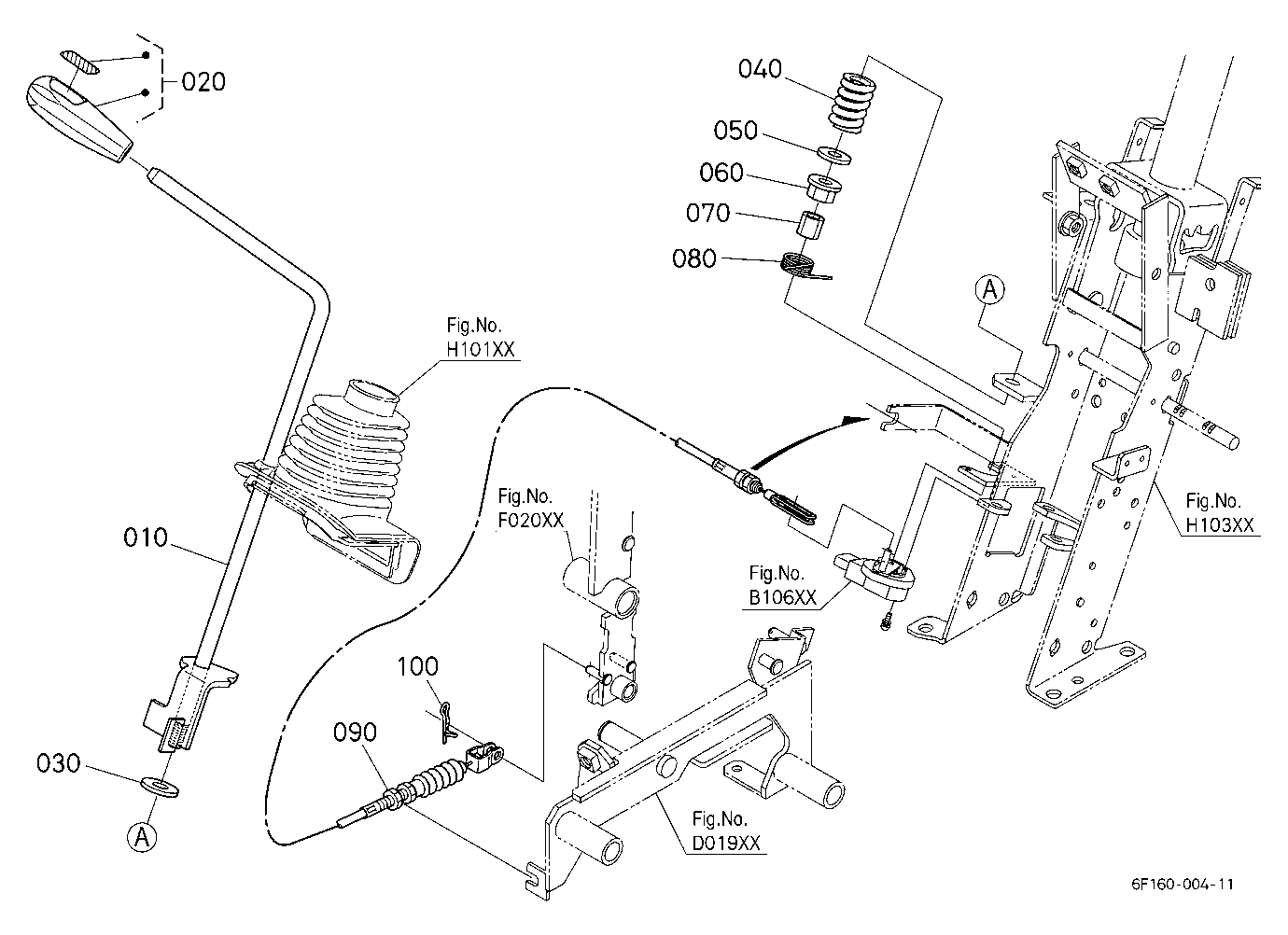 Accelerator Lever