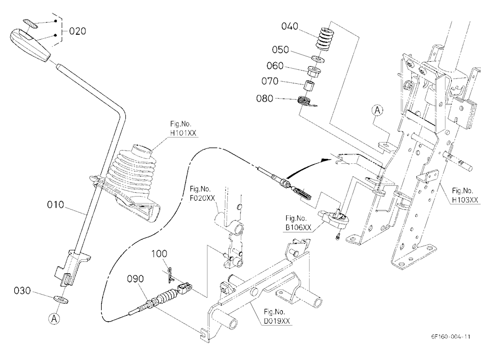 Accelerator Lever