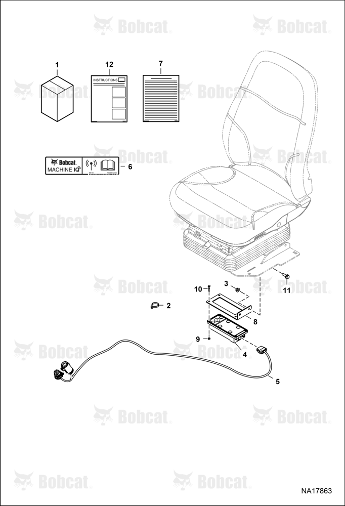 Machine IQ Kit