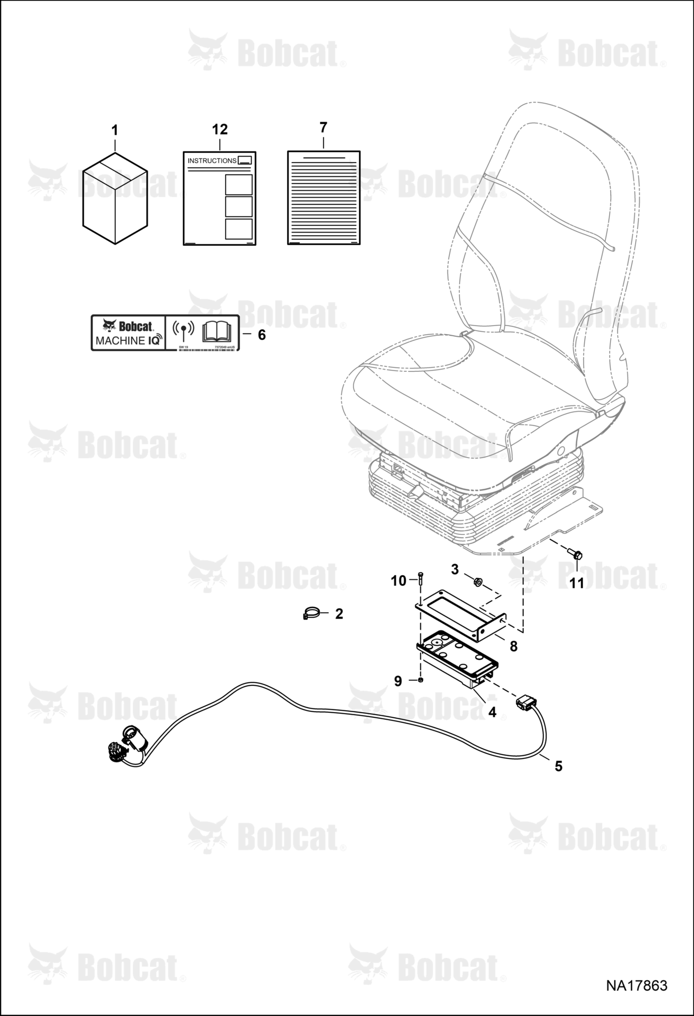 Machine IQ Kit