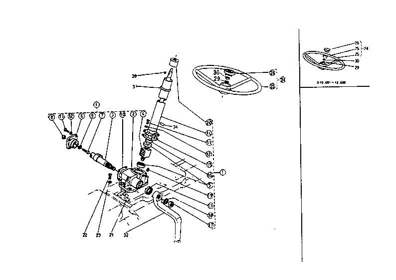 Steering