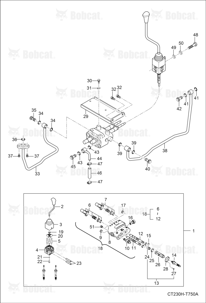 Joystick Valve GROUP(HST)