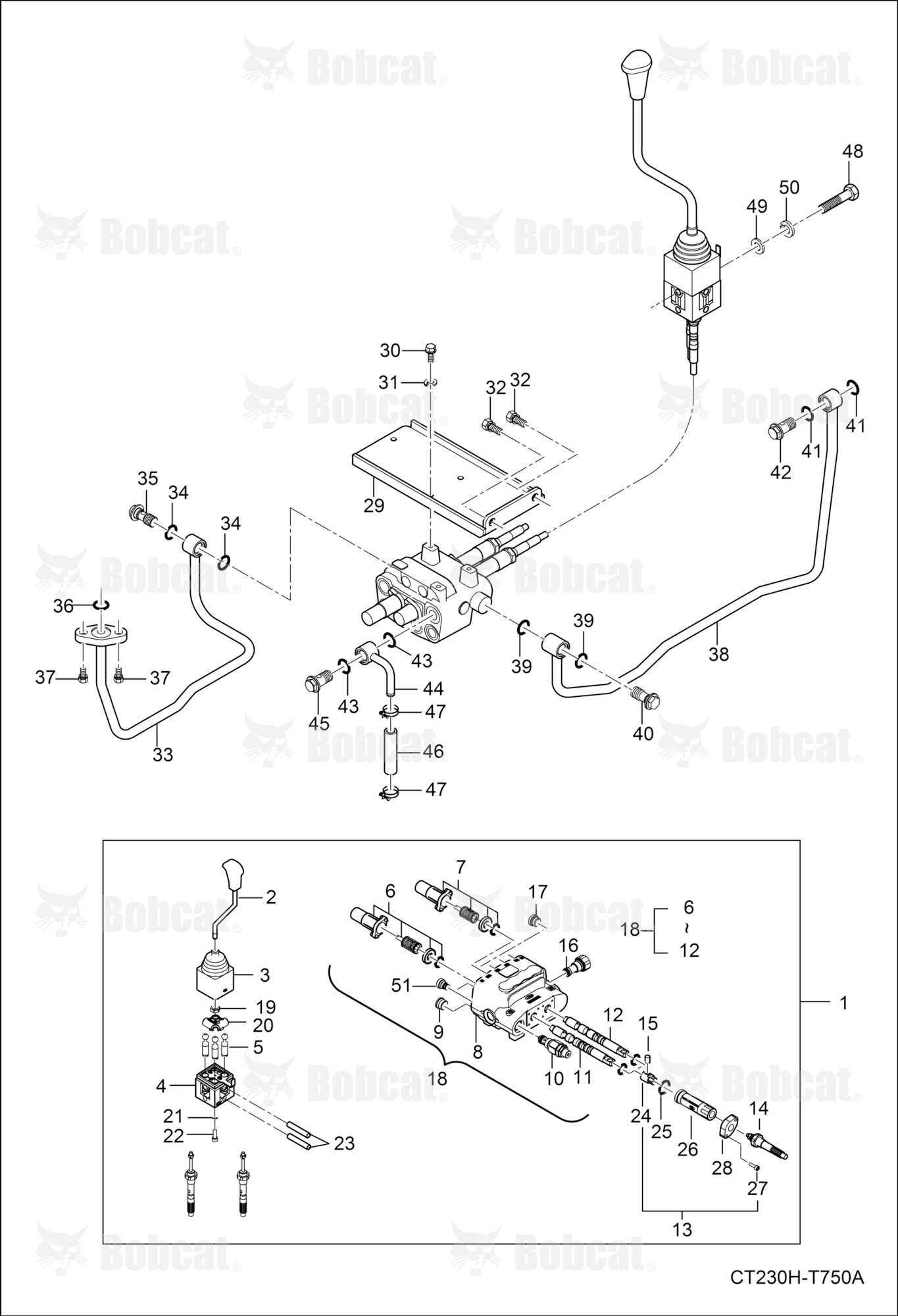 Joystick Valve GROUP(HST)