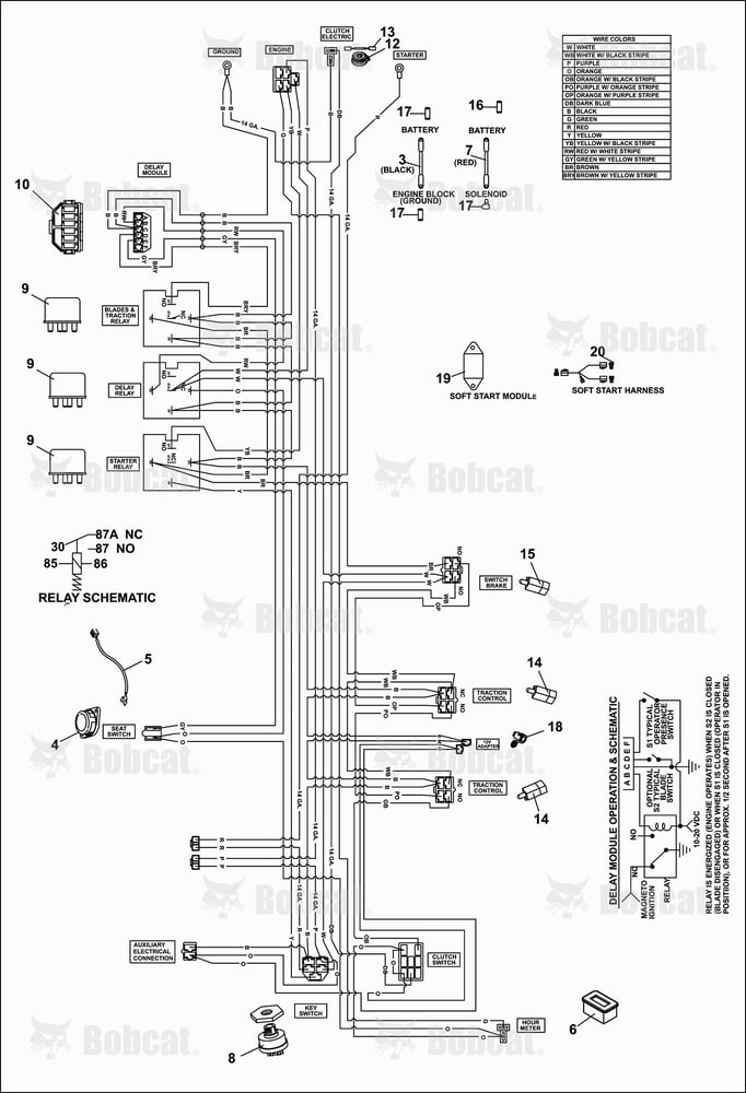 NON-DFI Wire Harness