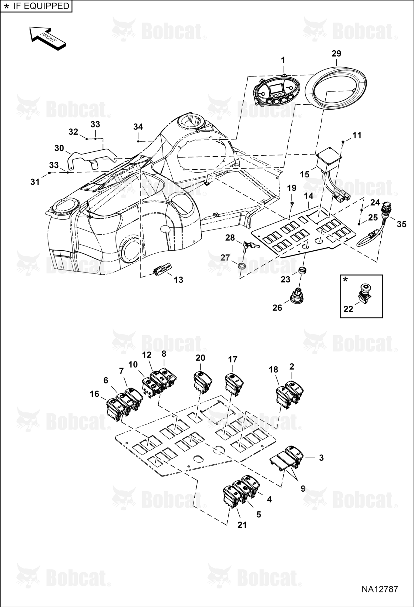 Operator Controls (Instrument Panel)
