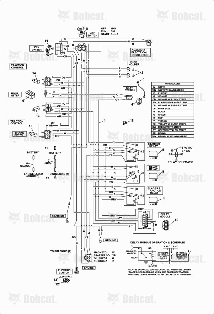 Generac Wire Harness