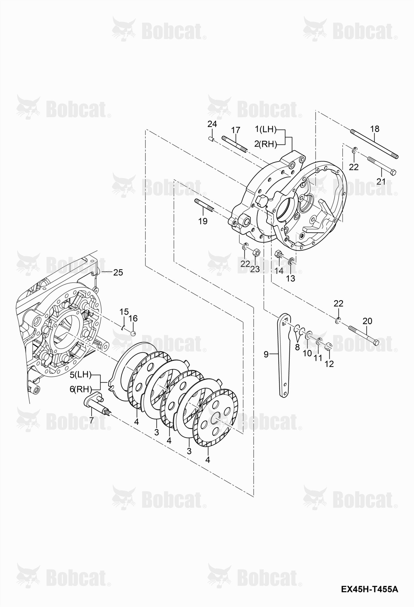 Brake Case Group