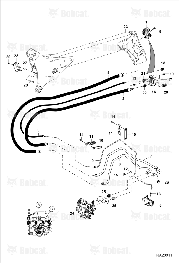 Auxiliary Hydraulics