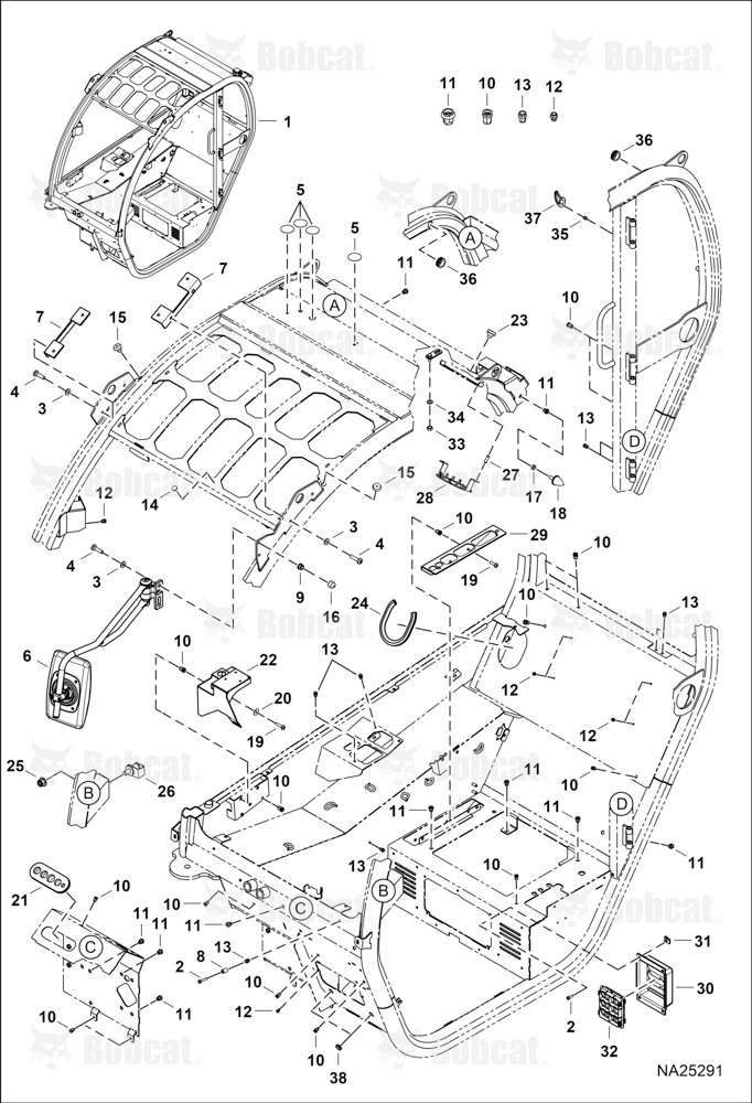Operator CAB (Structure)