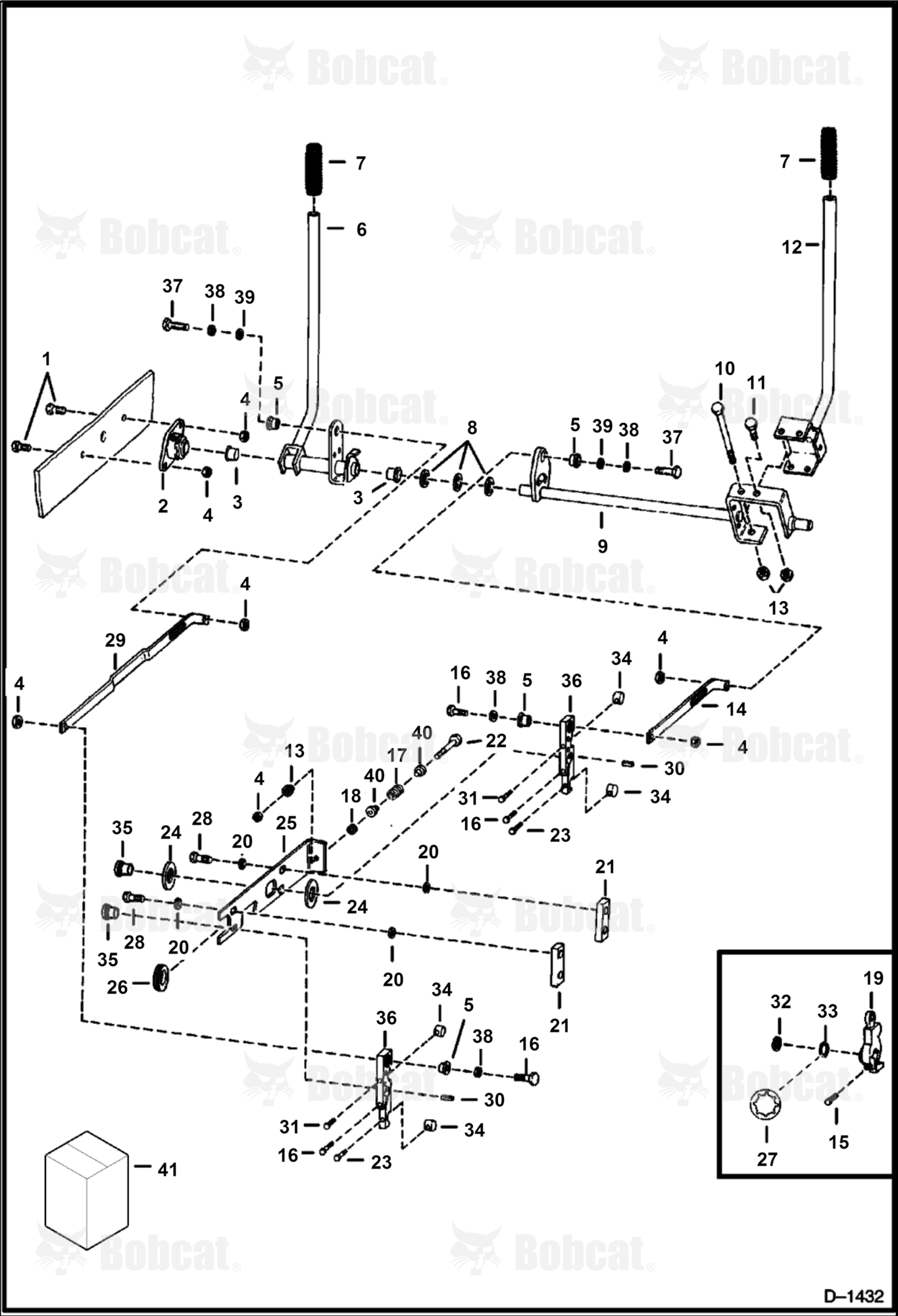 Hand Controls