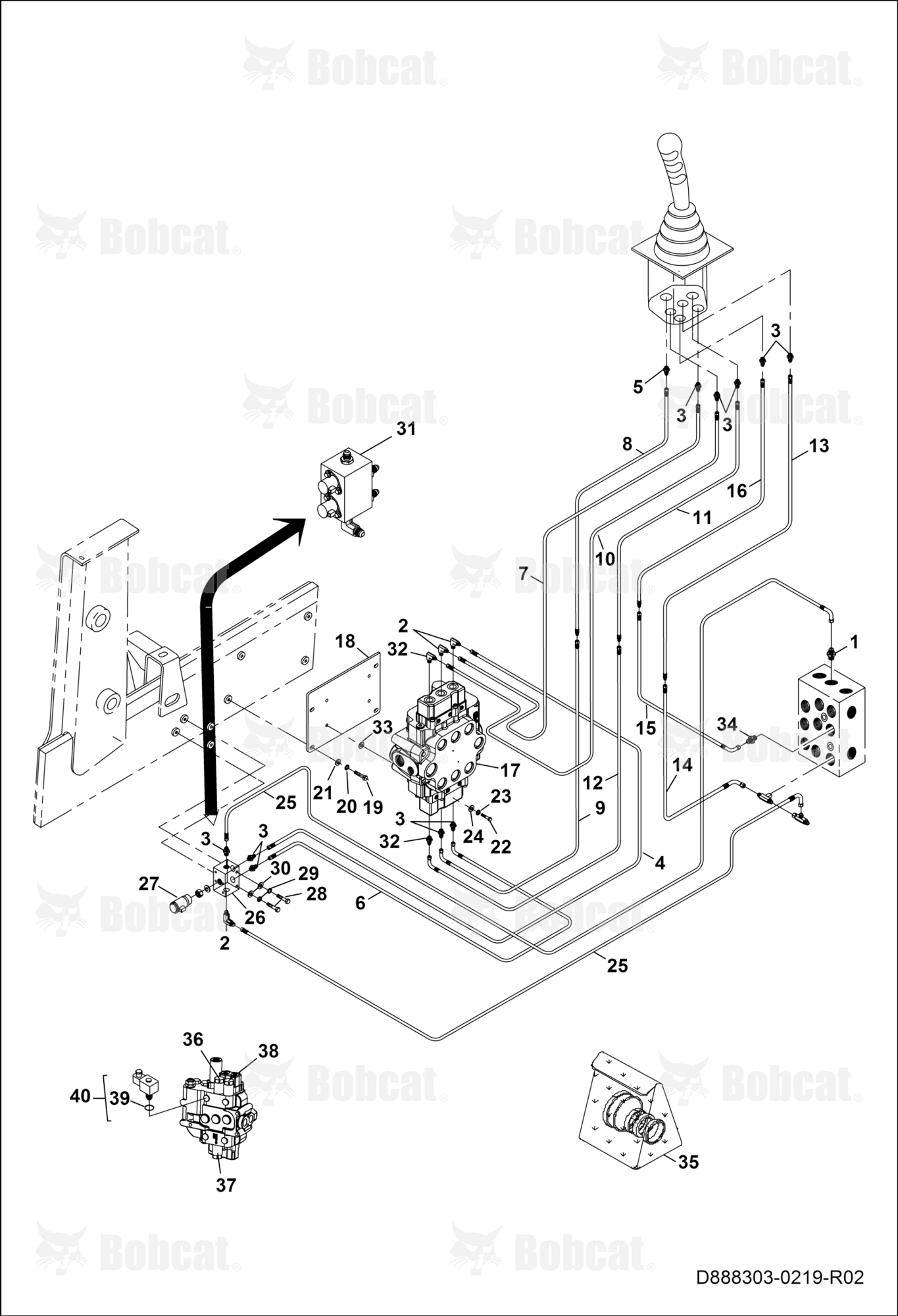 Loader Control Valve Connections