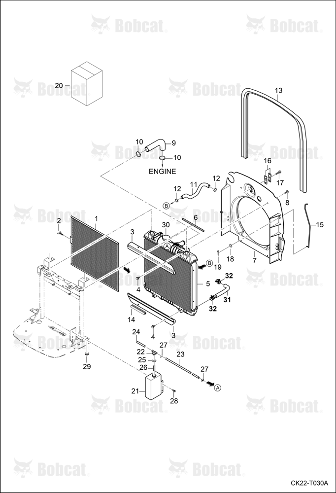 Radiator Group