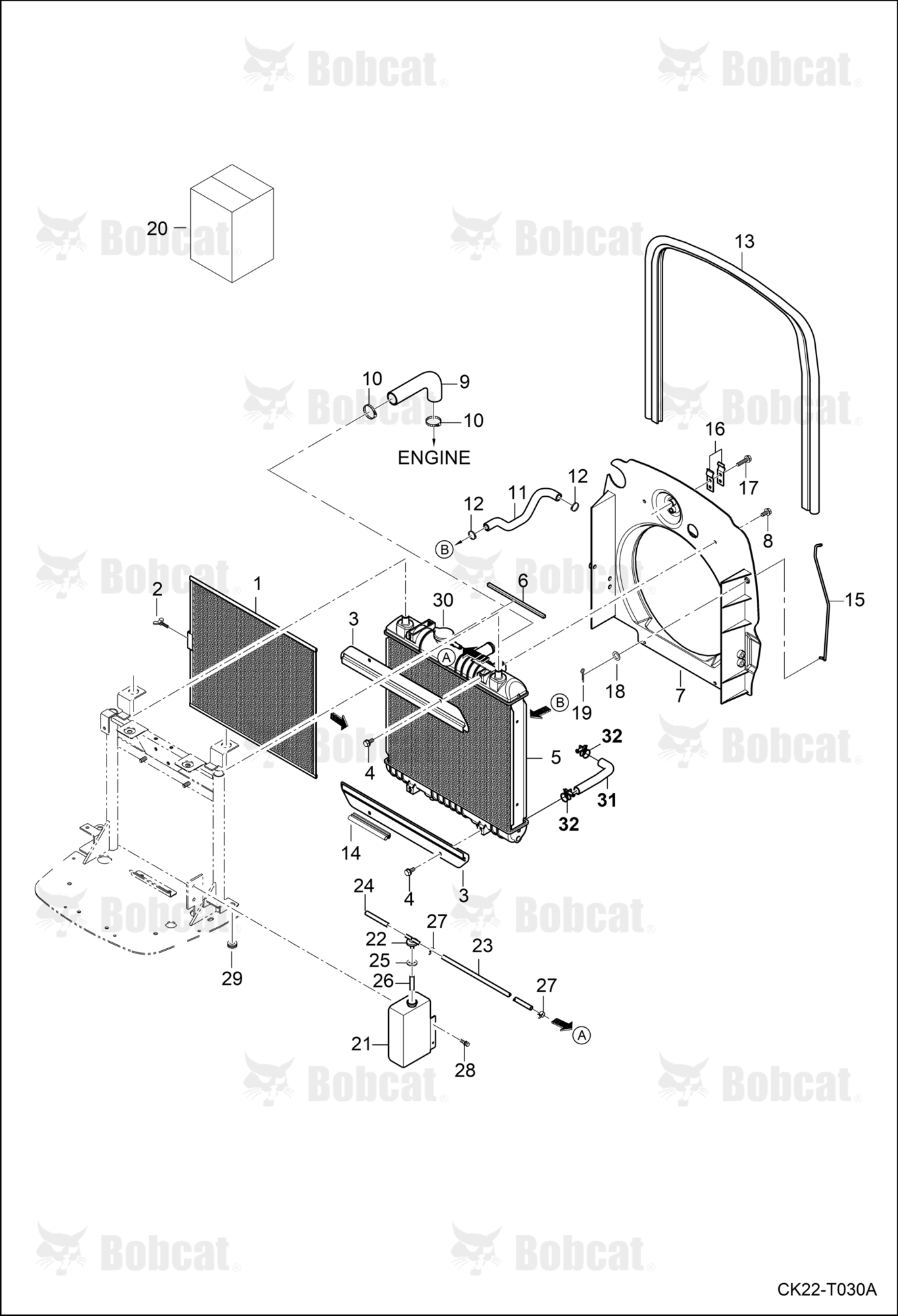 Radiator Group