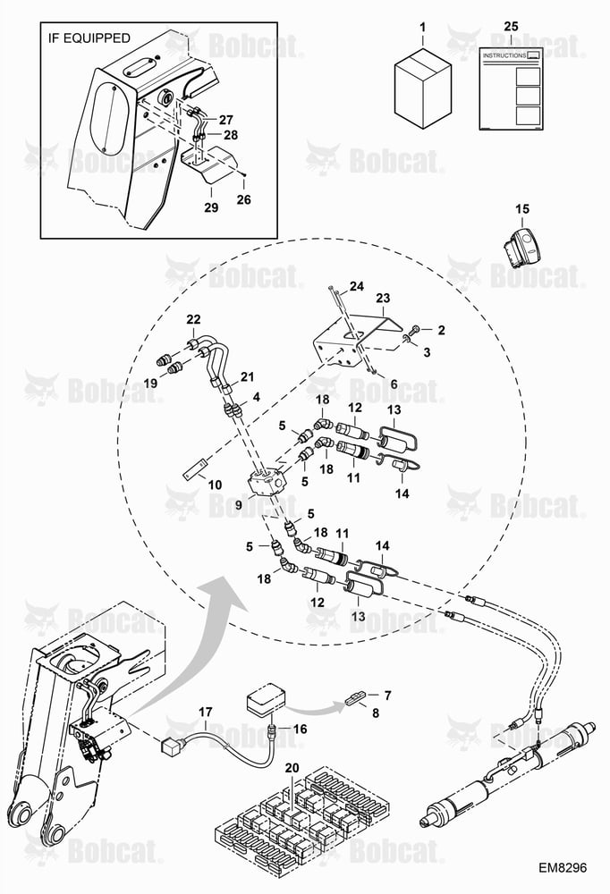 Second Hydraulic Function ON Boom
