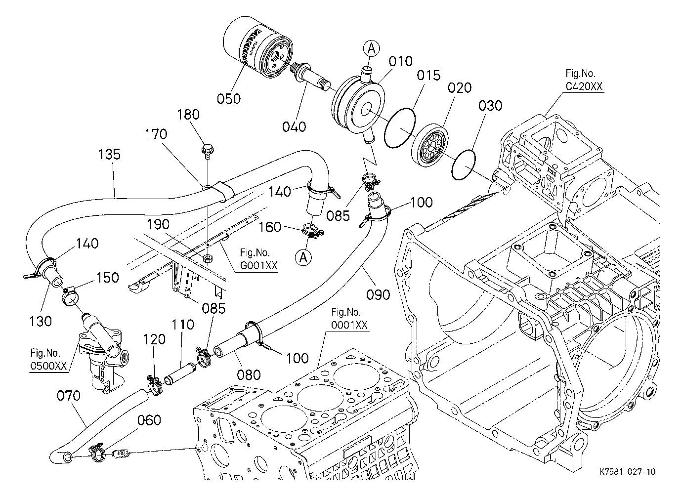 Hydraulic Oil Line(Oil Cooler)
