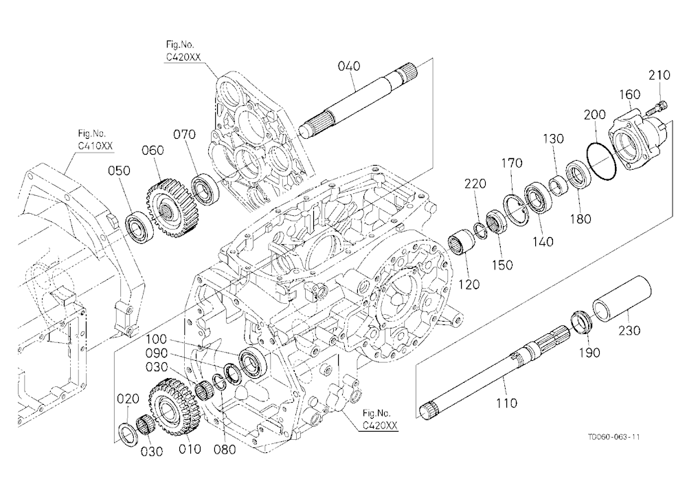 Pto Shaft [Gst Type]