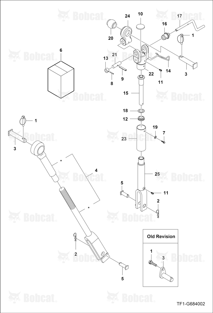 Lift Rod Group