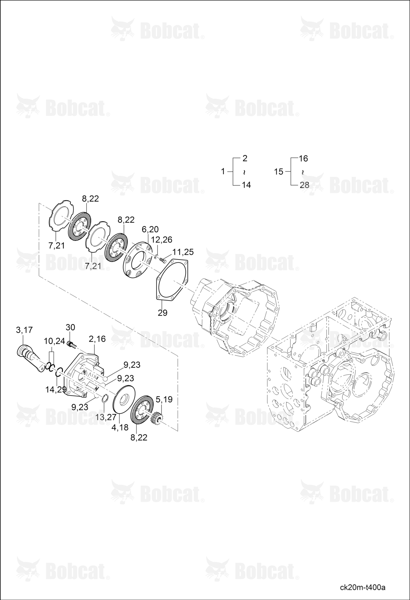Brake Group