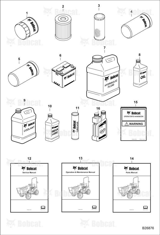 Maintenance Items