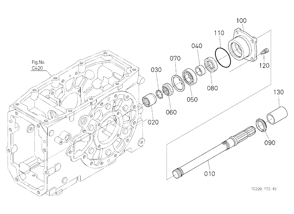 Pto Shaft [New Type]